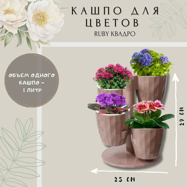 Характеристики Горшок для цветов Кашпо пластиковое цветочное Вазон для ...