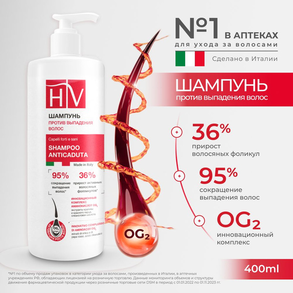 Hair Vital Шампунь против выпадения для волос, Италия 400 мл - купить с ...