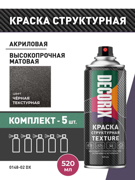 Структурная краска черная матовая, для пластика и других поверхностей ...