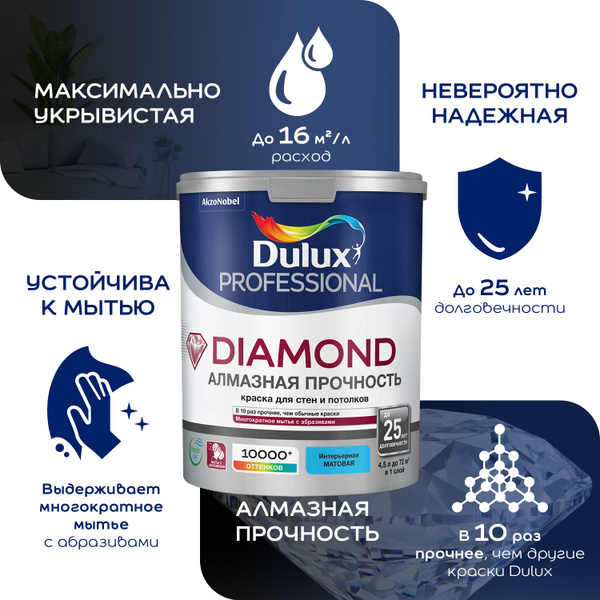 DULUX DIAMOND АЛМАЗНАЯ ПРОЧНОСТЬ краска для стен и потолков ...