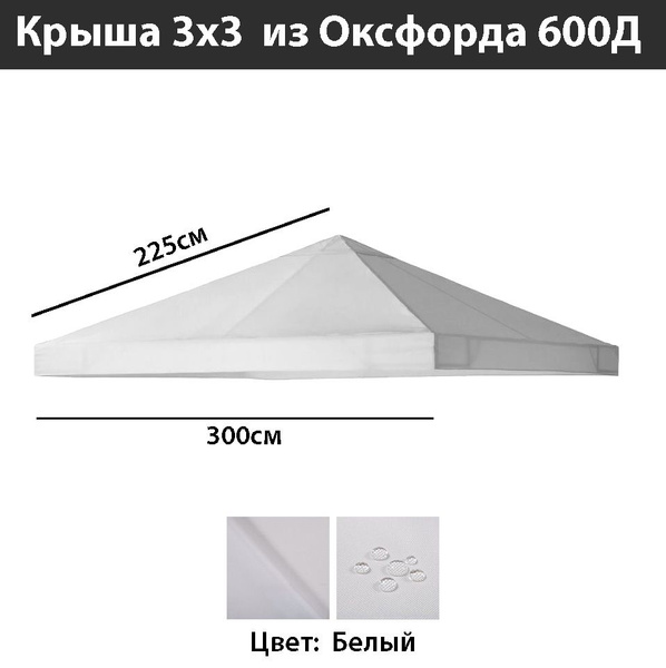 Крыша тент с окантовкой и пришивным клапаном 3х3 м для беседки, Оксфорд ...