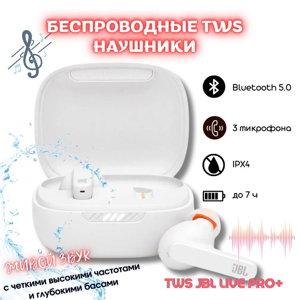 Наушники Внутриканальные jerryted беспроводные - купить по доступным ...