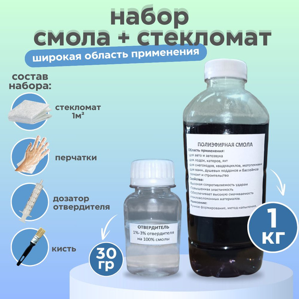 Смола полиэфирная 1кг + стекломат 1м2, набор для ремонта - купить с ...
