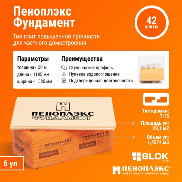 Утеплитель Пеноплекс Фундамент 50 мм (42 плиты/29.1м2/ 6 уп) из ...