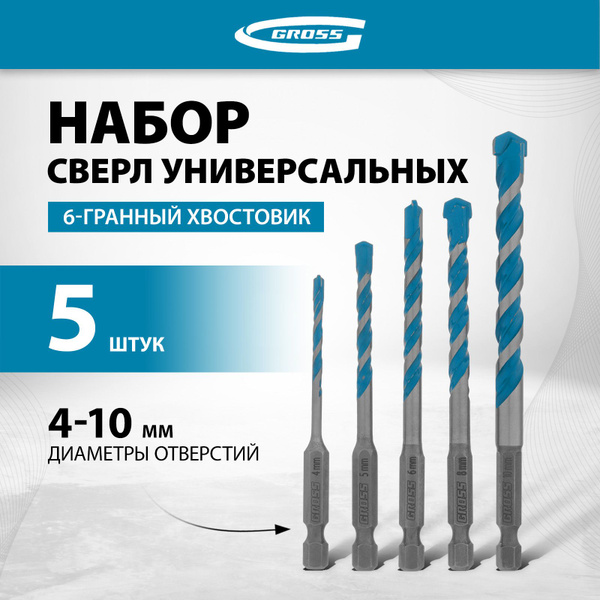 Набор сверл по металлу, бетону, древесине и плитке GROSS, Multipurpose ...