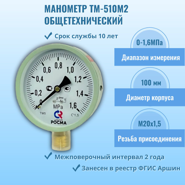 Манометр "РОСМА" ТМ-510P.00 М2 (0-1,6MРа) 16 бар, М20*1,5. кл. т. 1,5 ...