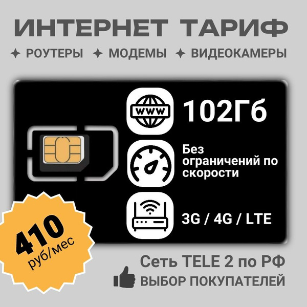 Telecot SIM-карта Сим карта (Вся Россия) - купить с доставкой по ...