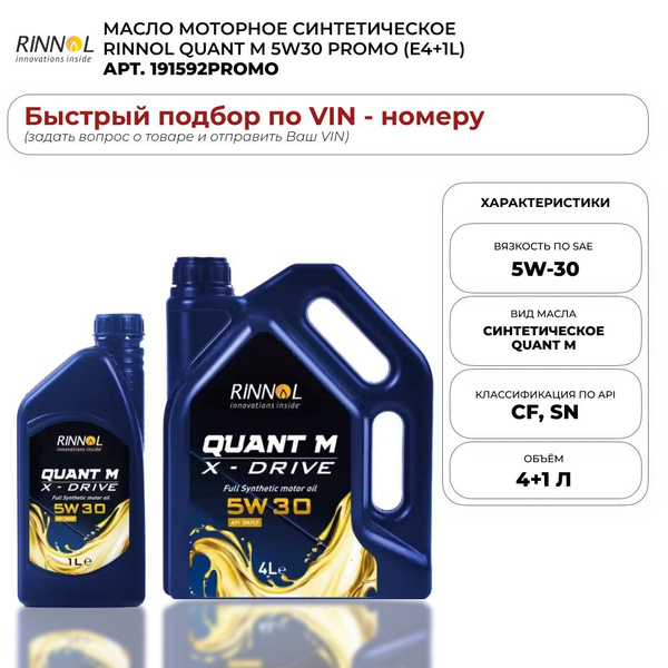 Rinnol quant. Rinnol quant