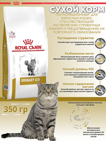 Сухой корм Royal Canin Urinary S/O LP34 диета для кошек 350г - купить с ...