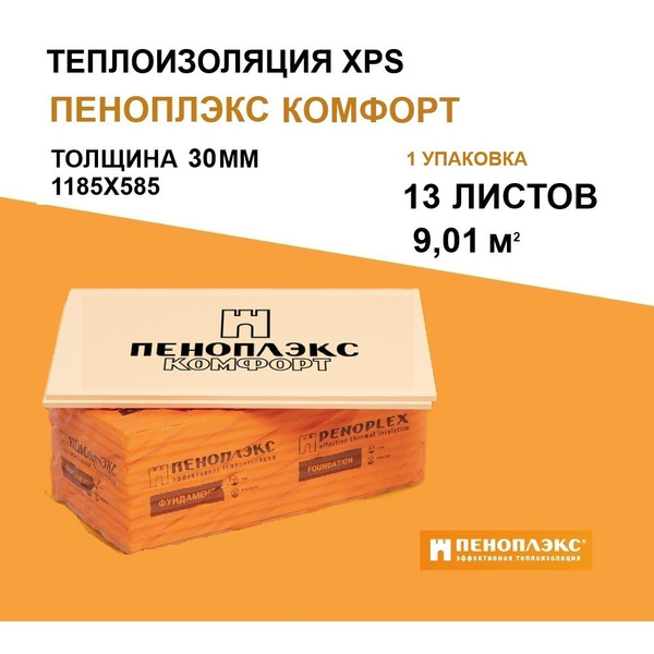 Пеноплекс Комфорт 30 мм (13 плит) утеплитель для стен, крыши, пола ...