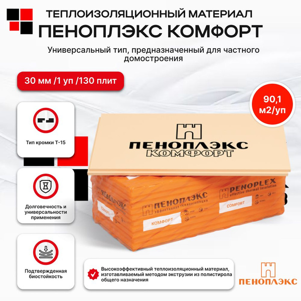 Утеплитель Пеноплекс Комфорт 30 мм (130 плит, 90,1 м2, 10 уп) из ...