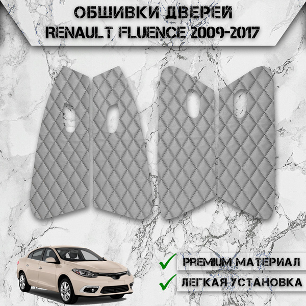 Декоративные вставки / обшивки карт дверей из Экокожи для Рено Флюенс ...