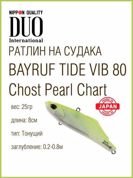 Leurre Vibrant Duo Bay Ruf Tide Vib 60 Mm – MCC0522 – 9,6 G – Mer
