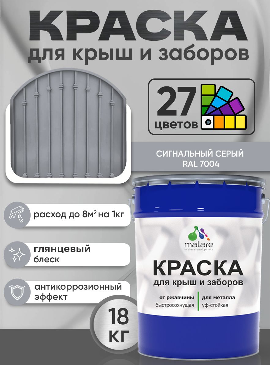 Краска по металлу Malare для крыш и заборов по ржавчине, для наружных работ, быстросохнущая износостойкая RAL 7004 сигнальный серый, глянцевая, 18 кг