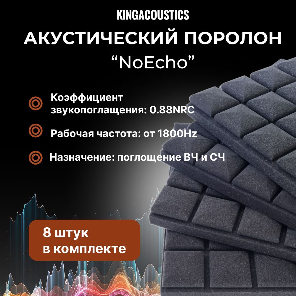 Акустический поролон NOEcho / 8шт темно-серого цвета