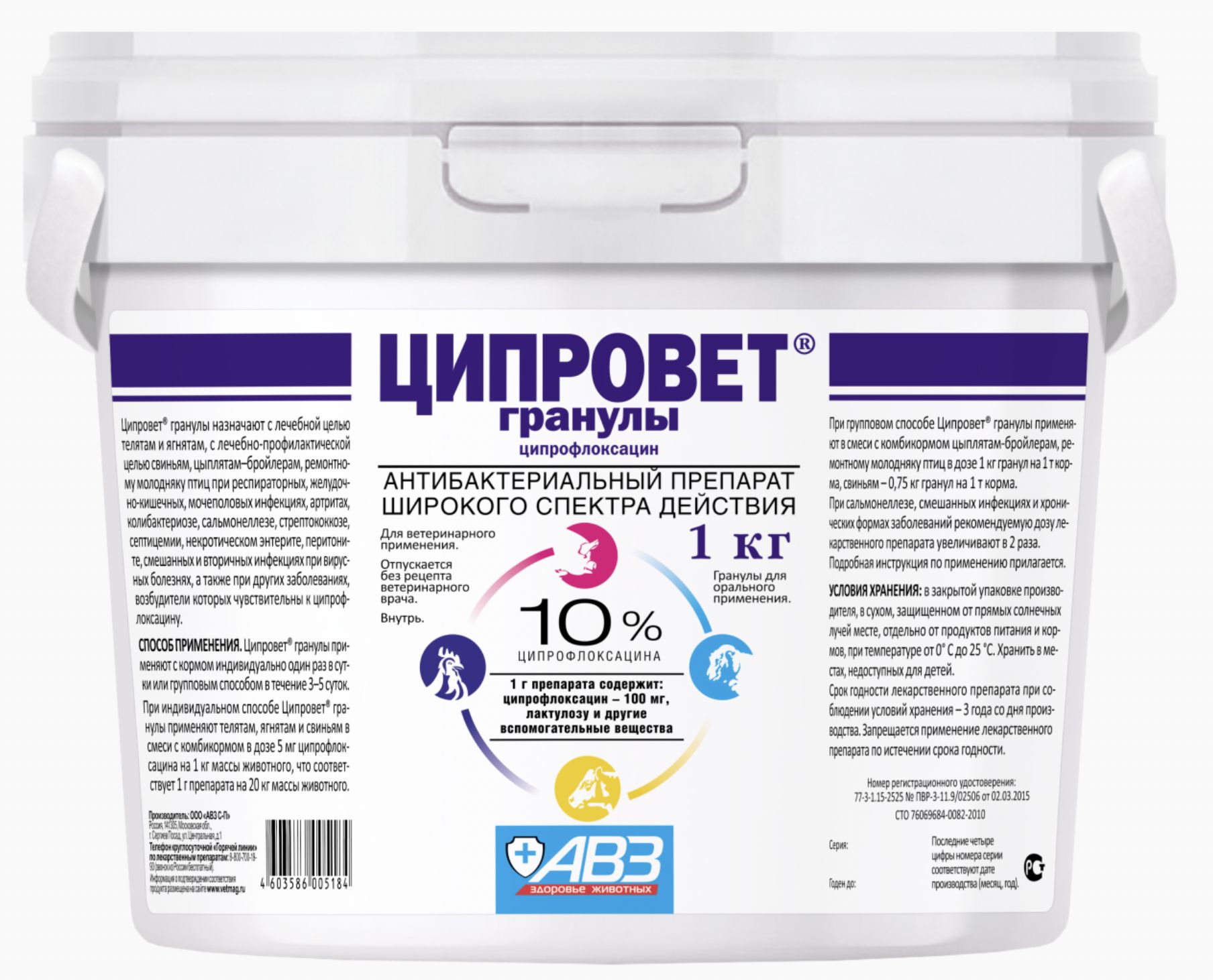 Ципровет таблетки для кошек