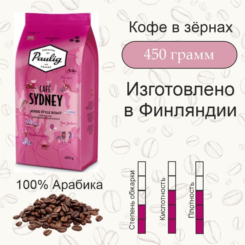 КофевзернахPauligCafeSydney,(ПаулигСидней)450гр.Финляндия