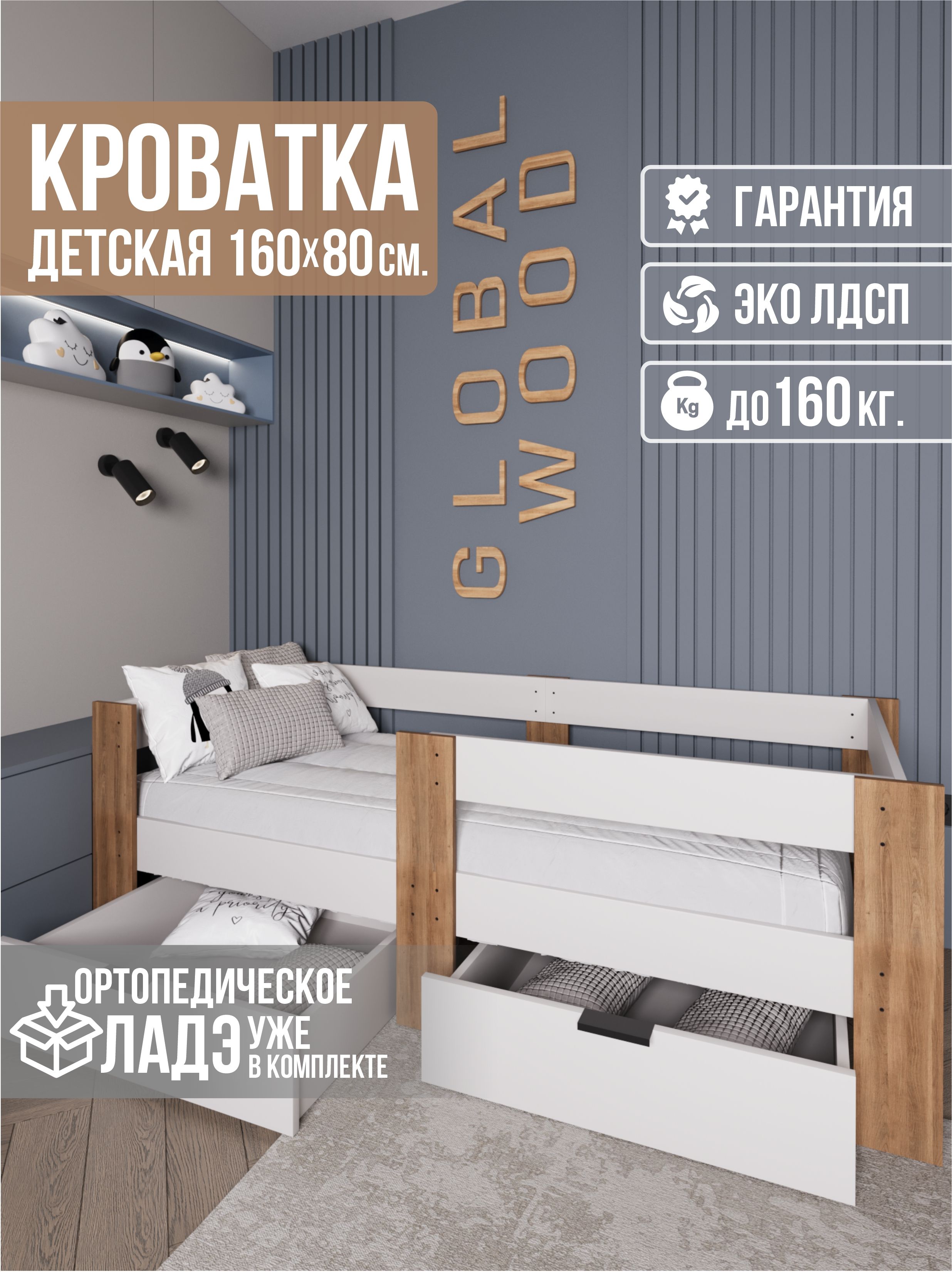 Global wood кровати