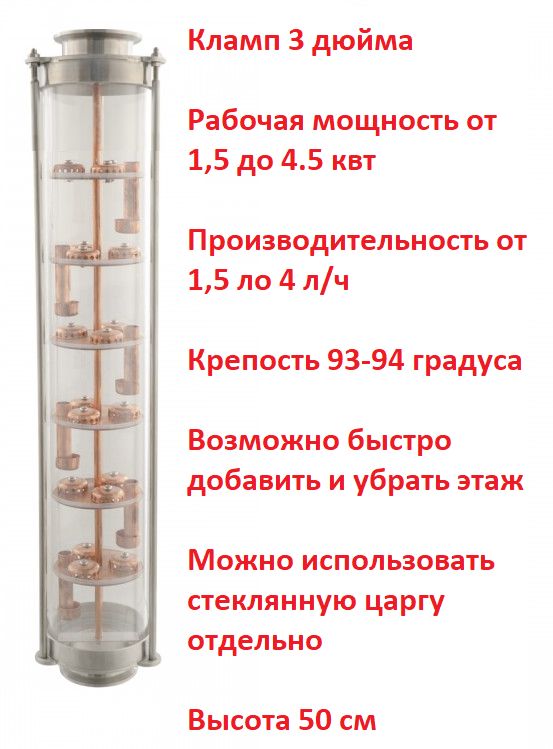 Колпачковая Колонна 3 Дюйма Медь Купить