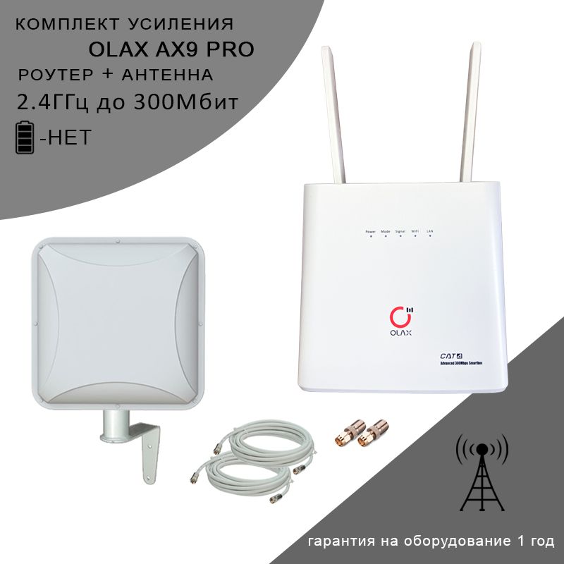 Роутер olax ax9. Роутер olax ax9
