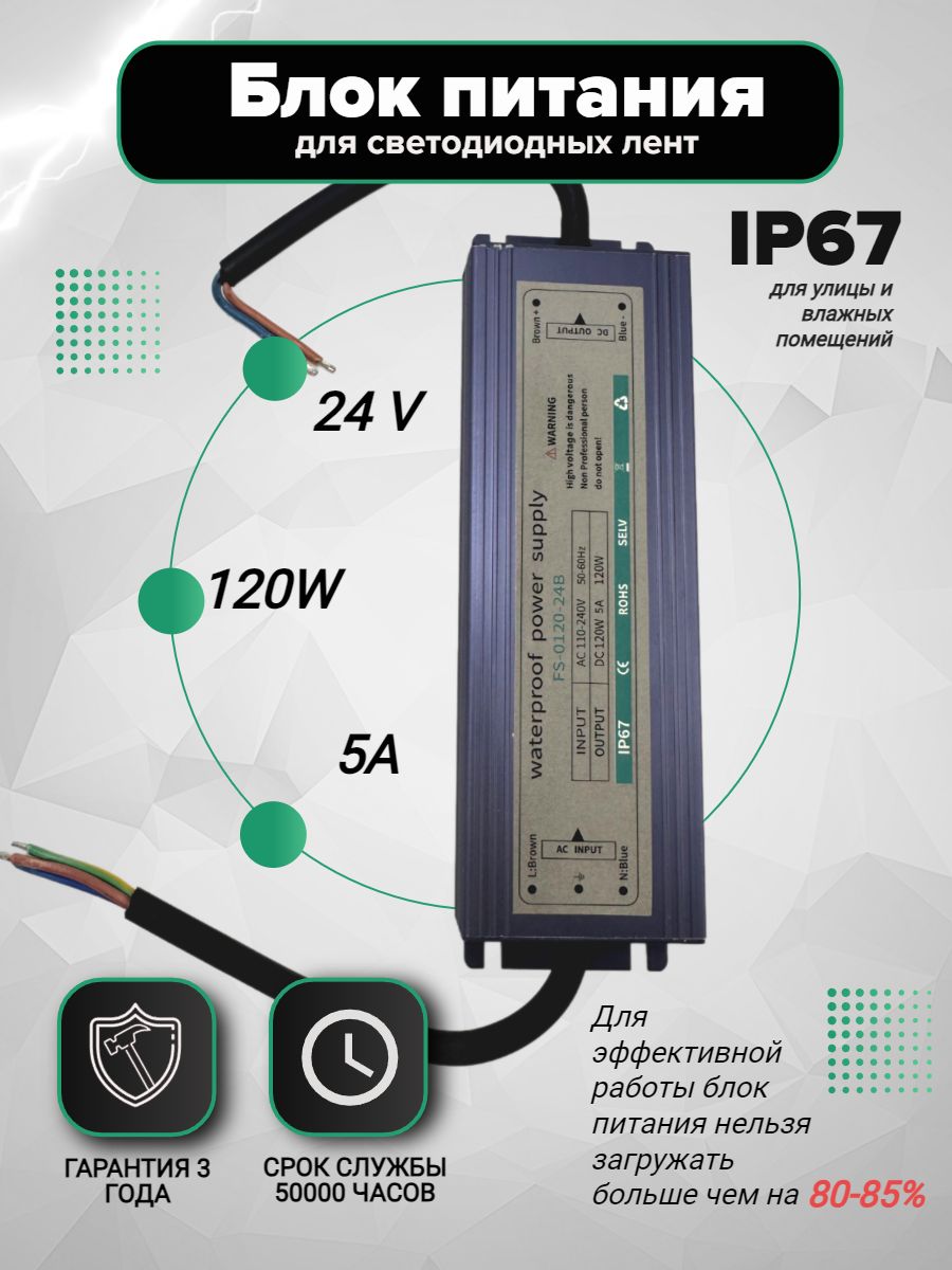 VeroMaksБлокпитаниядлясветодиоднойленты,24В,120Вт,IP67