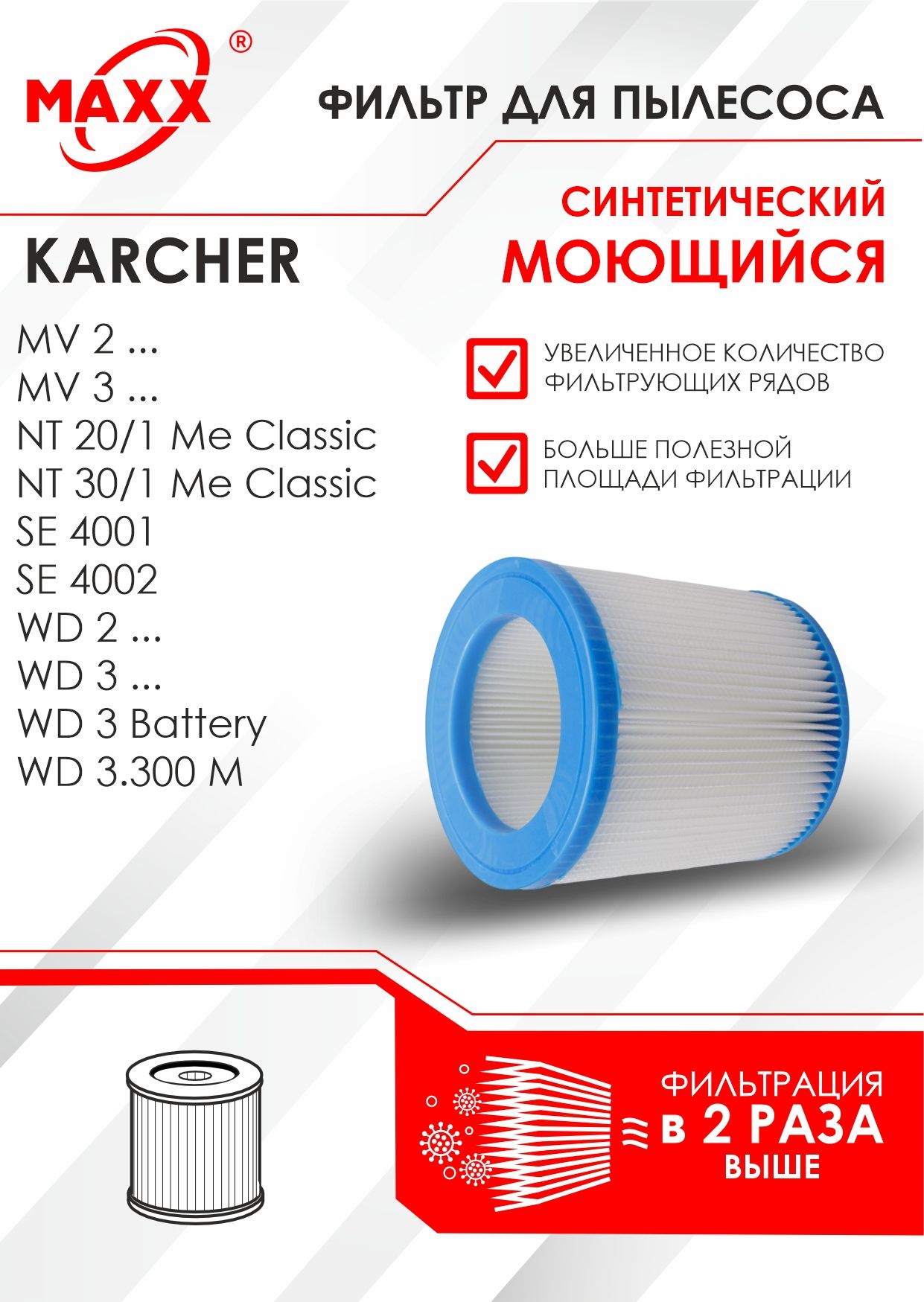 Патронный фильтр KFI 3310 синтетический, моющийся для пылесоса Karcher WD  2, WD 3, KWD 1 KWD 3, SE 4002, 2.863-303.0 - купить с доставкой по выгодным  ценам в интернет-магазине OZON (831545257)