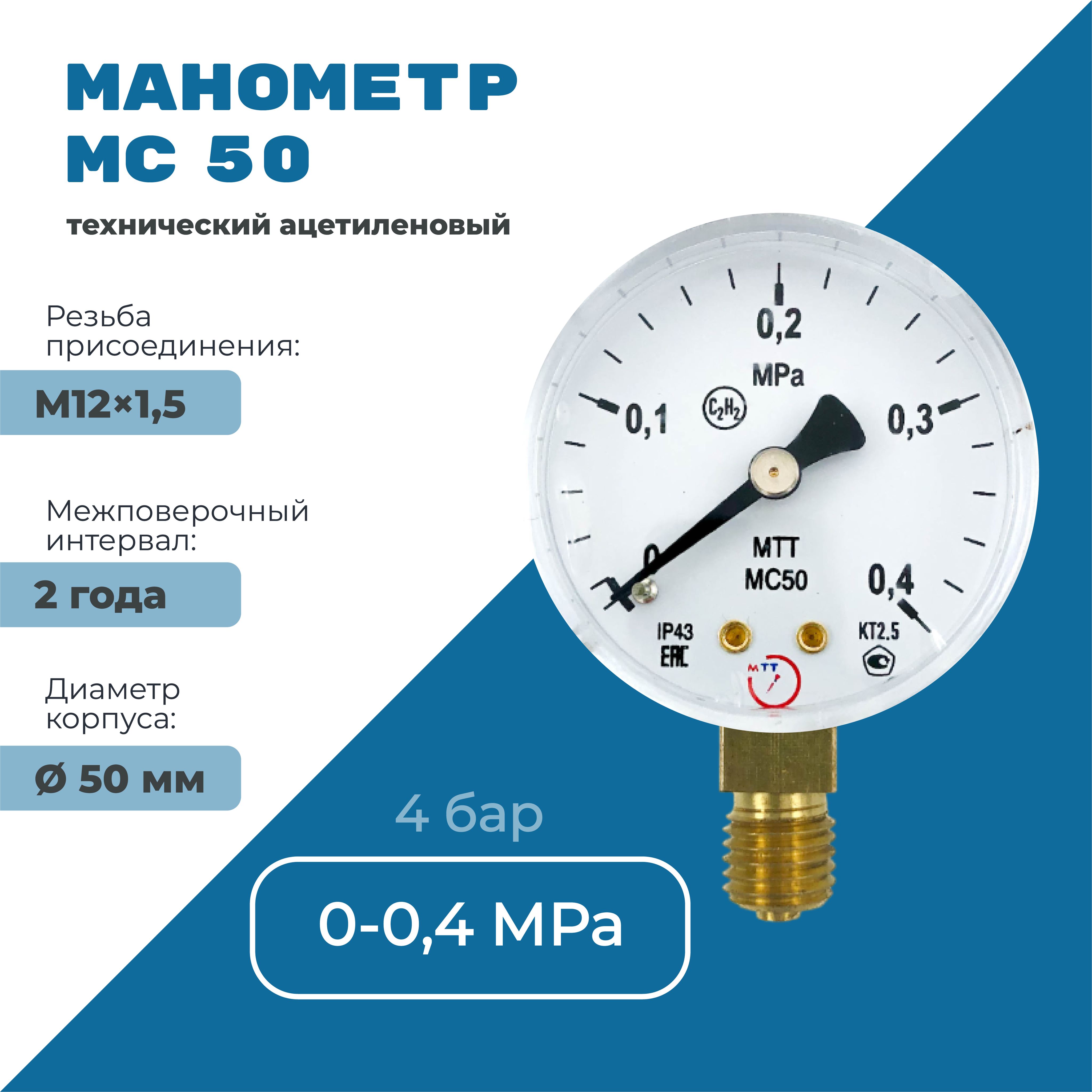 Манометр ацетиленовый МС 50 (0-0,4МПа) резьба М12х1,5 диаметр 50 мм.