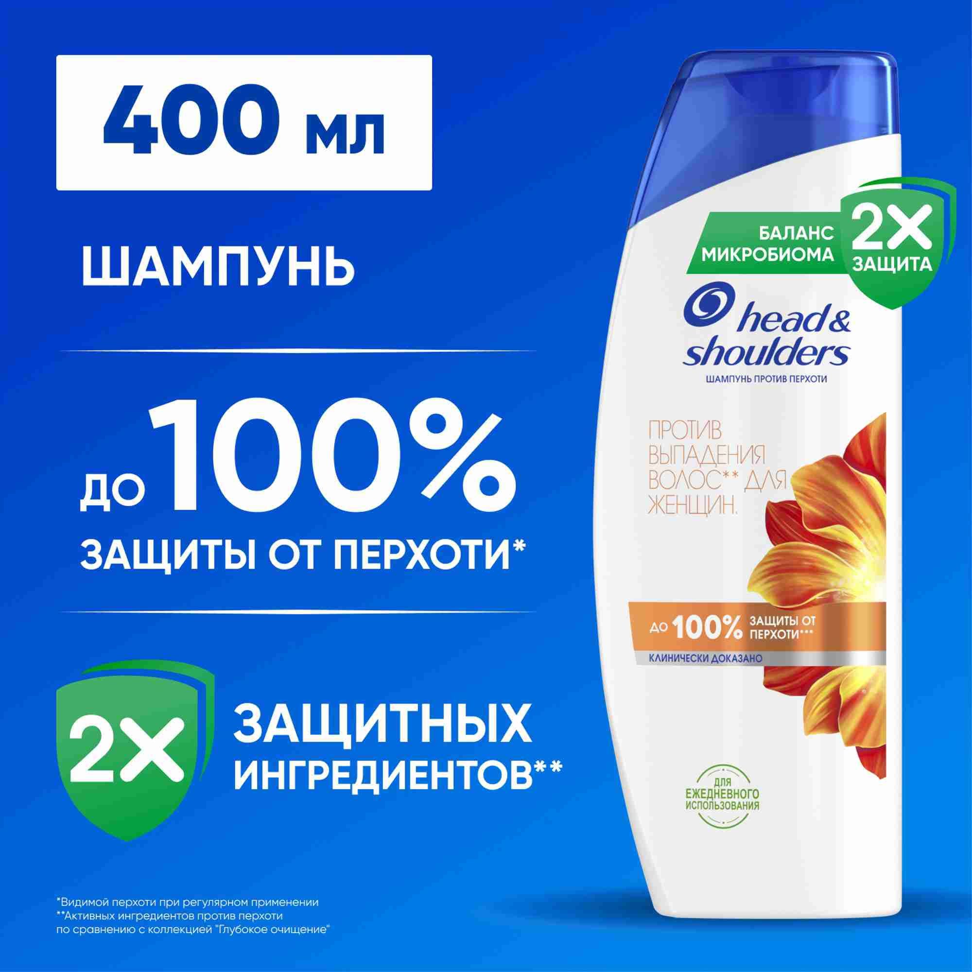 HEAD&SHOULDERSШампуньдляволосотперхотиПротиввыпаденияволосдляженщин400мл