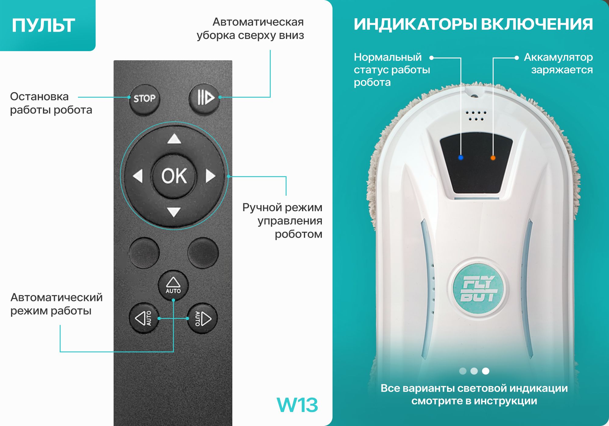 Робот для мойки окон W13 Flybot со сменными салфетками 10 шт(图3)