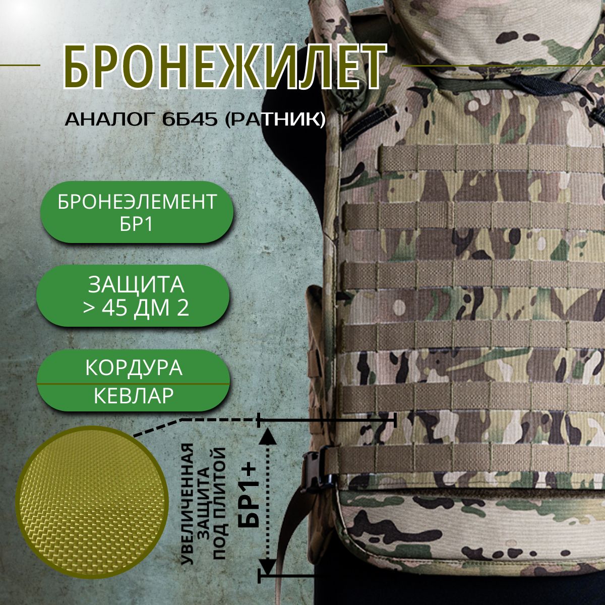 Размеры бронежилетов таблица