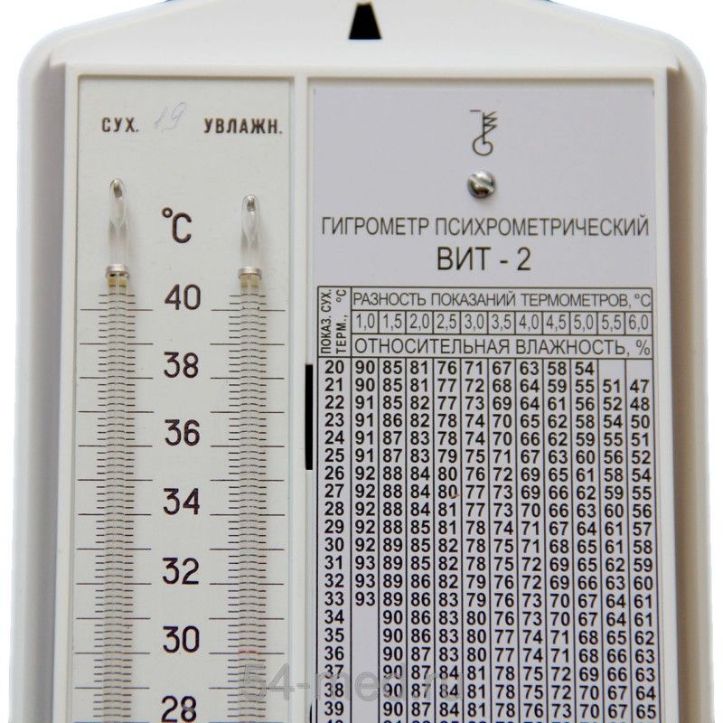 Гигрометр психрометрический ВИТ-1