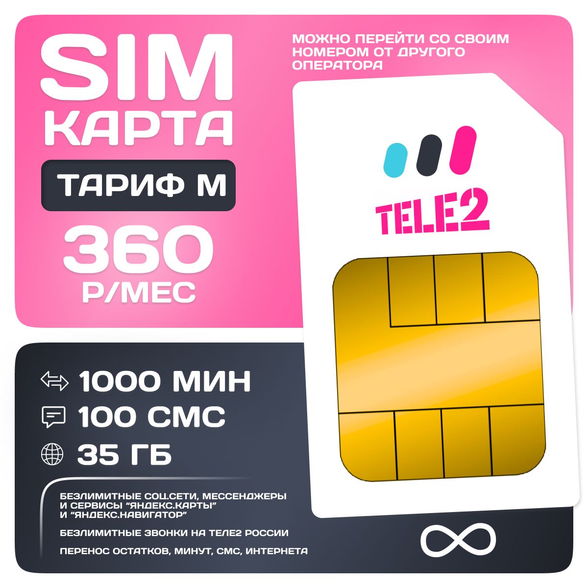 SIM-карта Tele2 непубличный тариф 1000 минут 35 ГБ 100 SMS - купить с  доставкой по выгодным ценам в интернет-магазине OZON (1593608257)