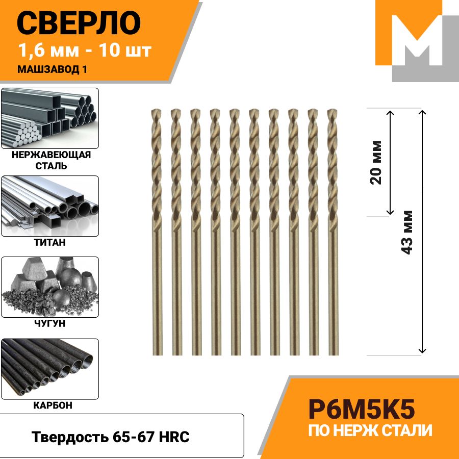 Сверлопометаллу1.6мм-10шт.Р6М5К5кобальтовоеМАШЗАВОД1