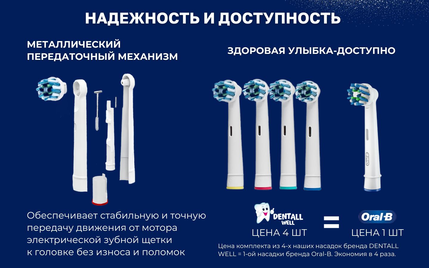 Сменные насадки Cross Clean SB-50A с защитными колпачками для электрич(图6)