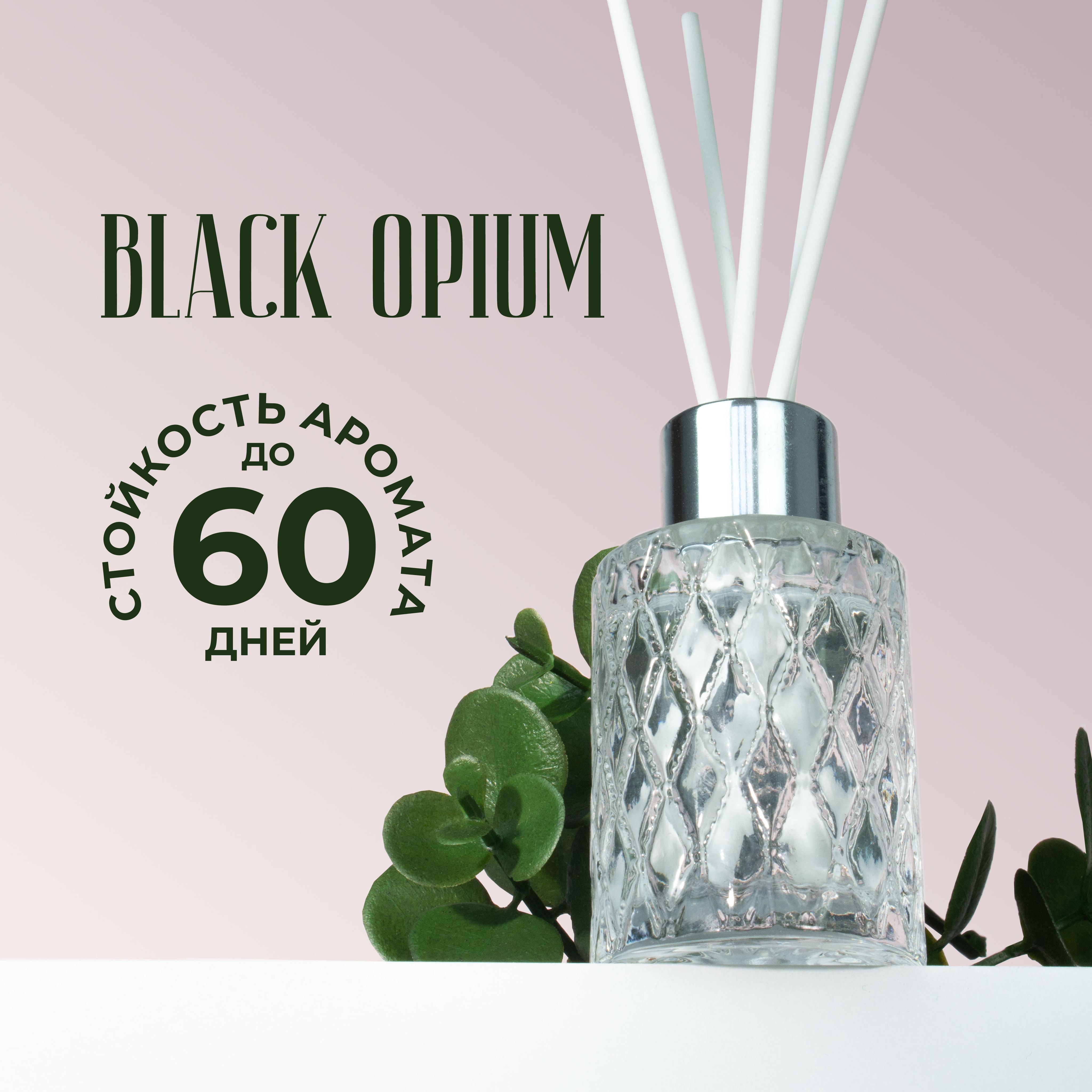 Аромадиффузор с палочками IQTRAVELS - Black Opium - 30мл.