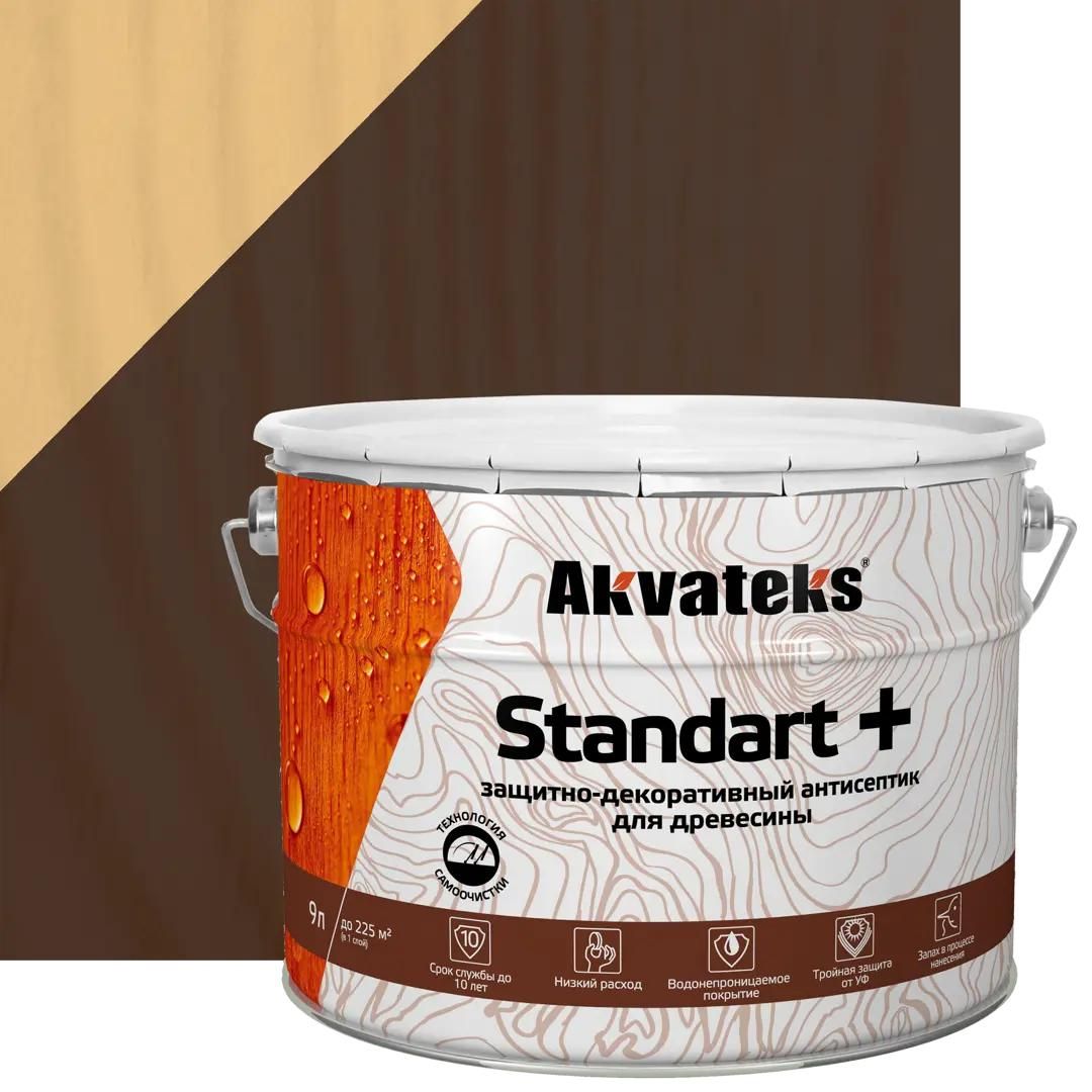 Akvateks standart