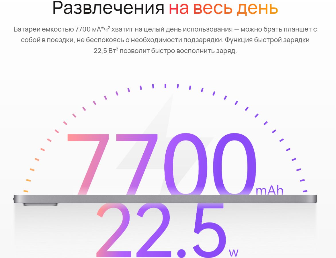 HUAWEI Планшет MatePad SE11 4+128 wifi, 11