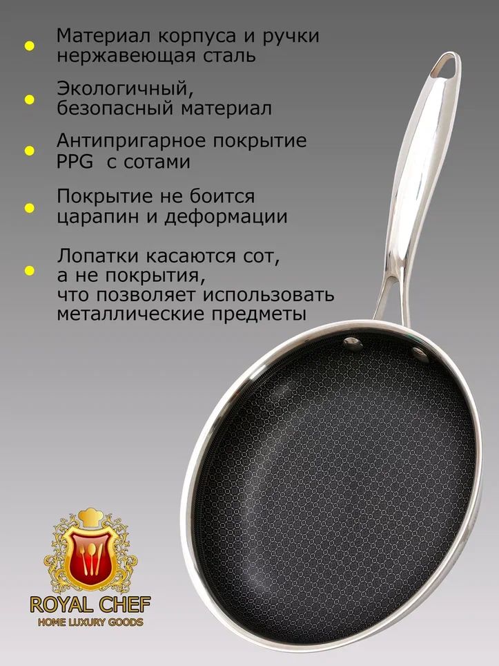 СковородыRoyalchef