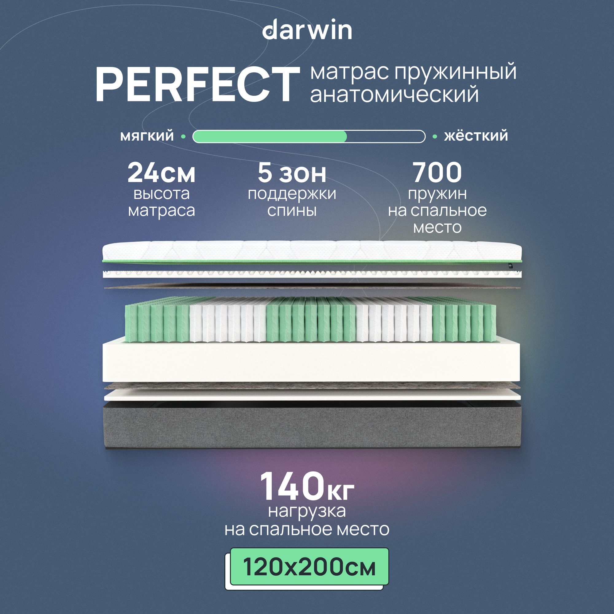 ПружинныйматрасDarwinPerfect120х200,независимыепружины,высота24см,1шт,белый