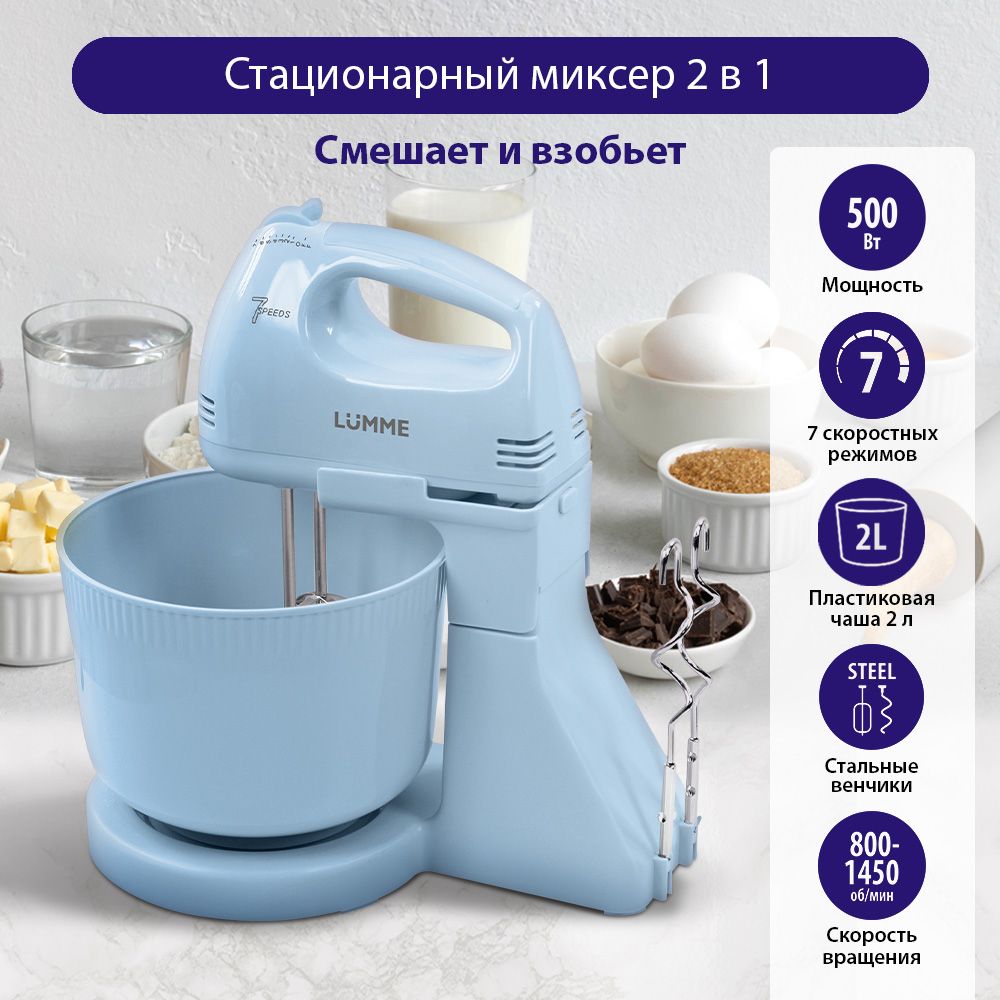 МиксерручнойкухонныйLUMMELU-MX1870Aсчашей,мощность500Вт,голубойаквамарин