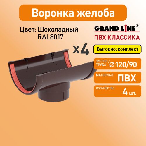 Воронка желоба Гранд Лайн (Классика) шоколад RAL8017 / Водосток пластиковый Grand Line 120/90 (упаковка 4 шт)