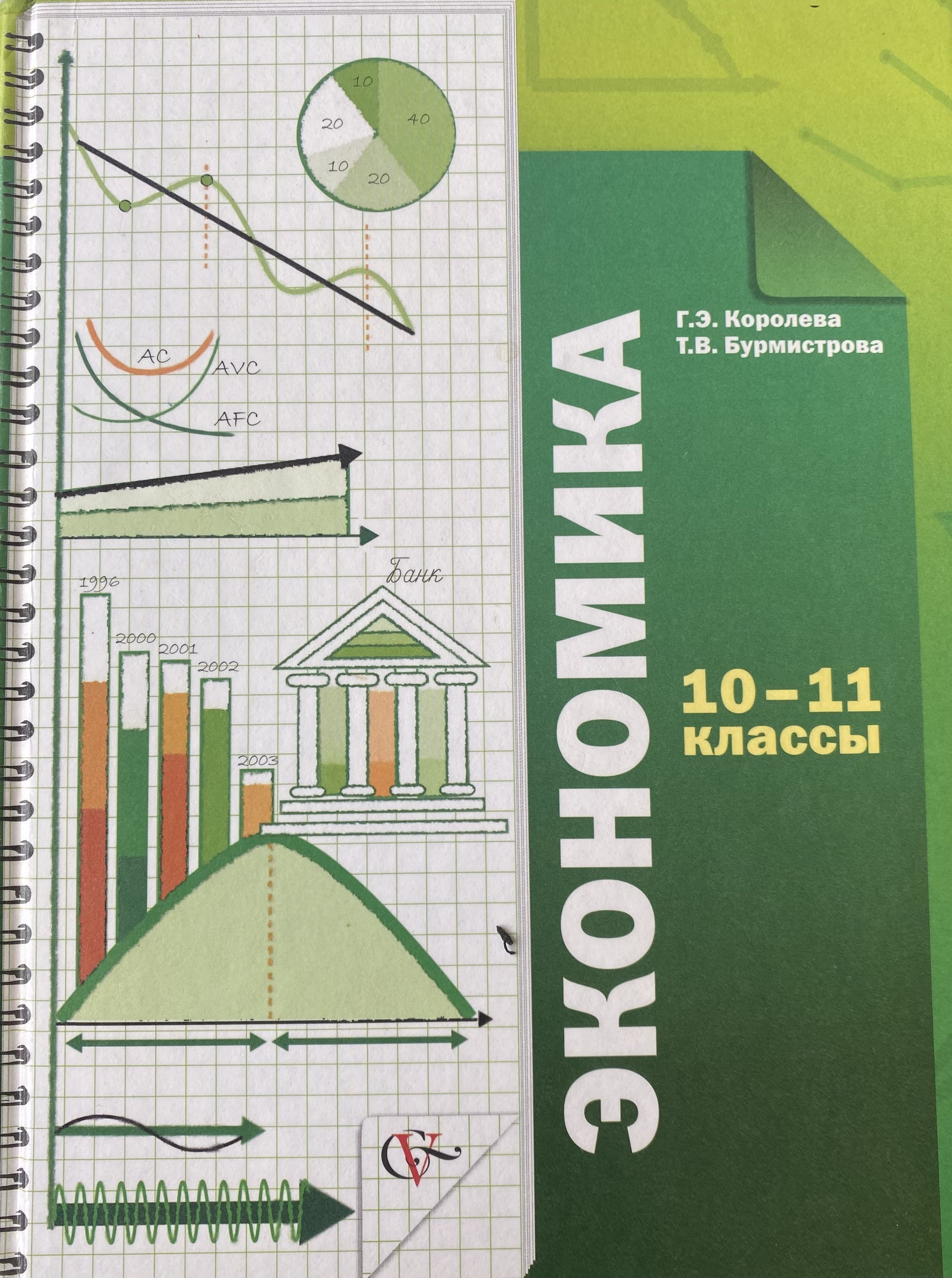 Липсиц экономика 10-11 класс. Экономика 10-11 класс базовый уровень. Учебник по экономике 10-11 класс. Королева бурмистрова экономика 10-11 класс. Э бурмистрова.