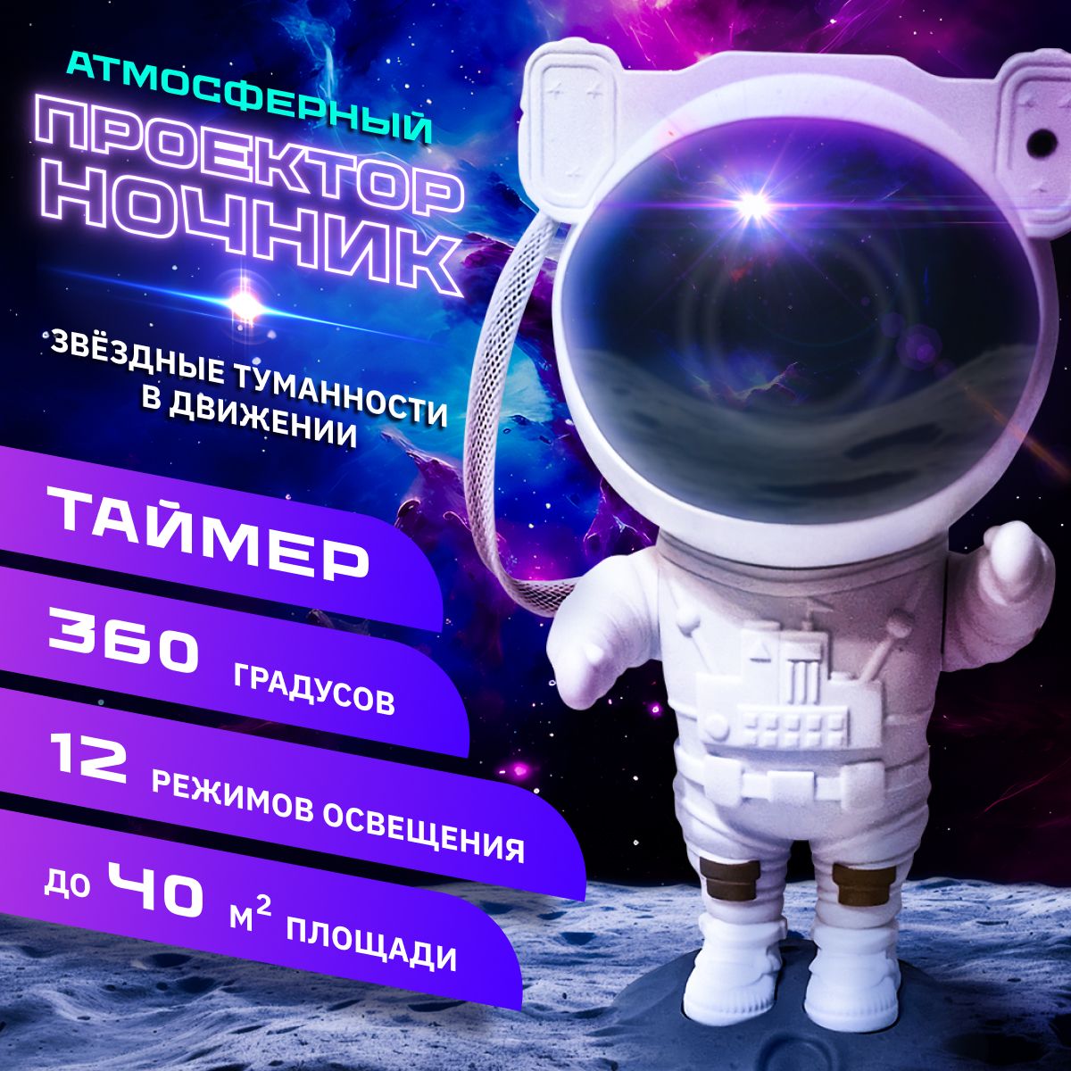 Ночник проектор...