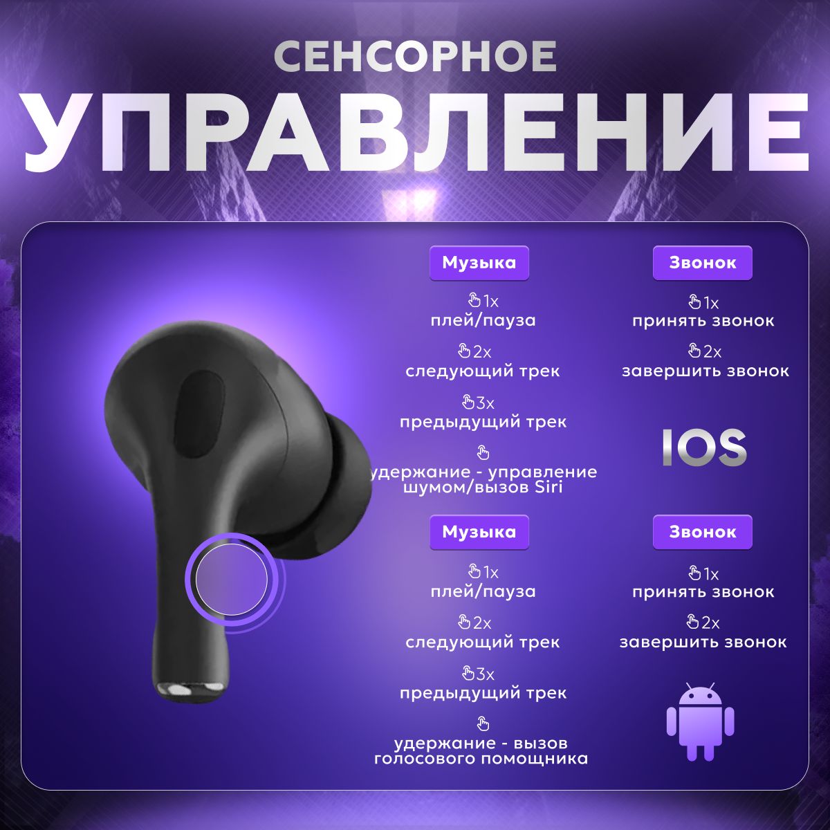Наушники беспроводные для телефона айфон или андроид с микрофоном(图1)