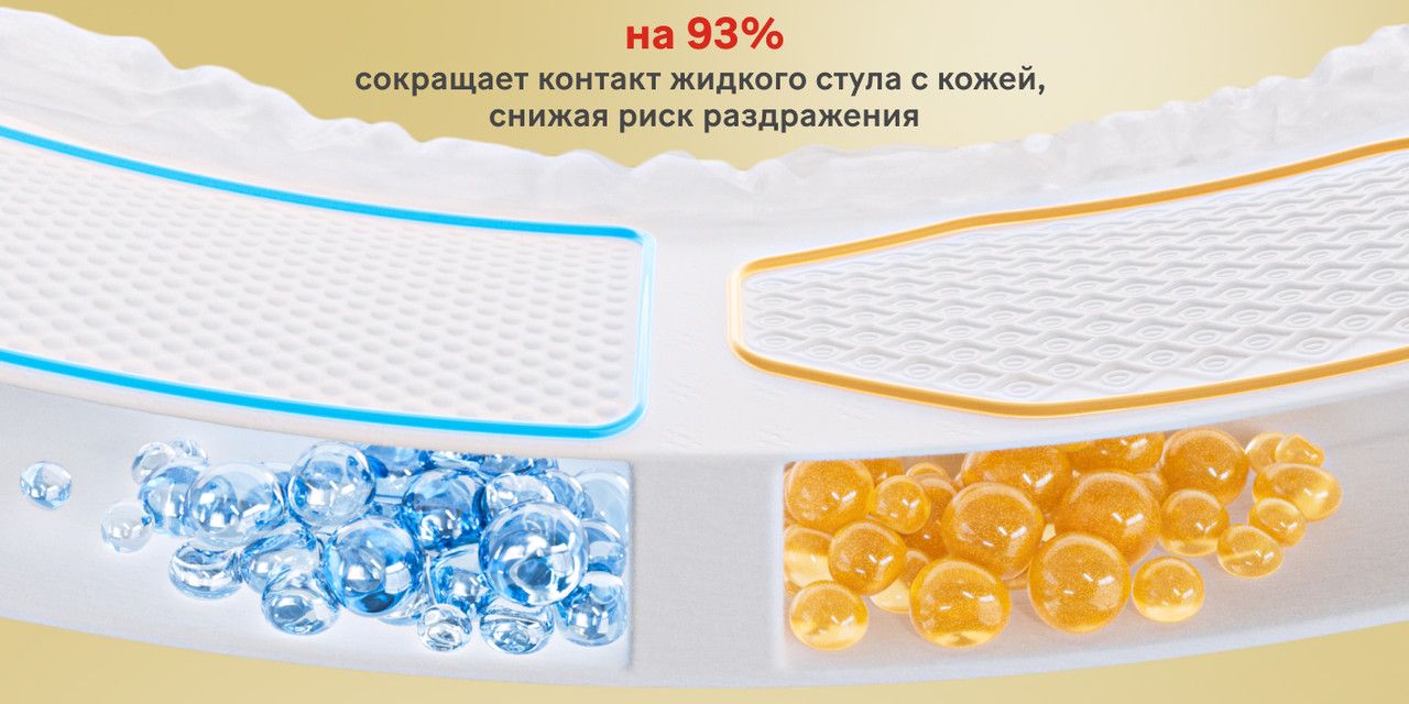 Подгузники Huggies Elite Soft 3 M размер детские, 5-9 кг, 72 шт(图5)