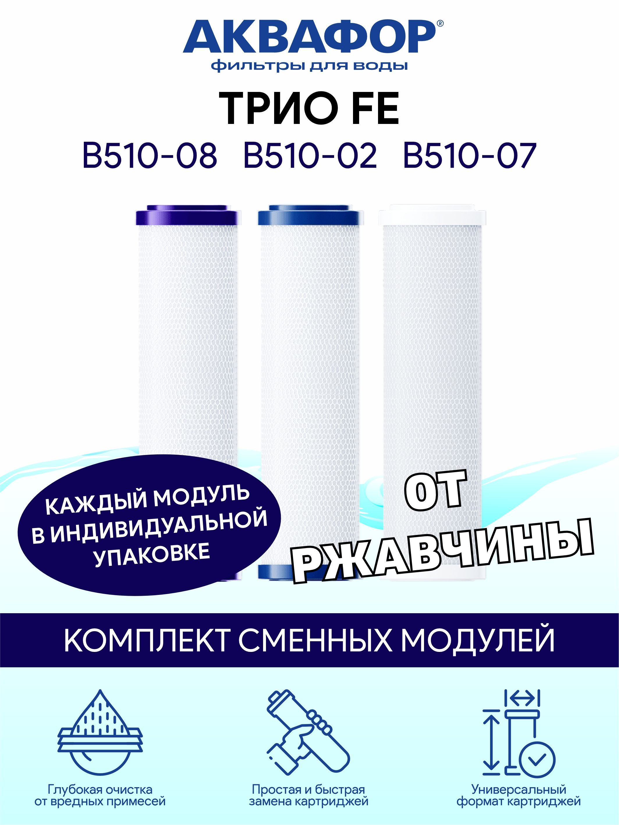 АквафоркомплекткартриджейВ510-08-02-07,дляТриоFe,виндивидуальнойупаковке