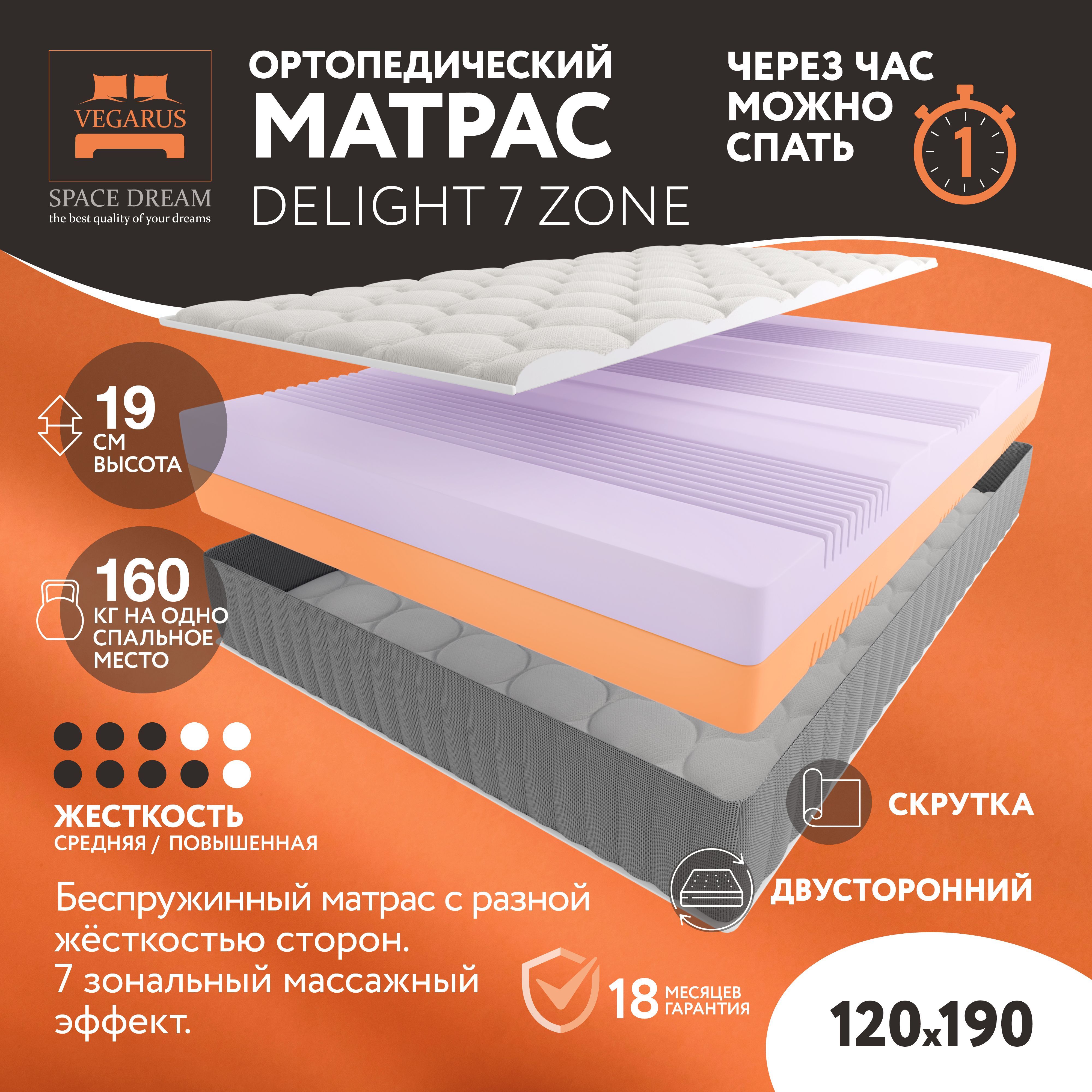 VEGARUSМатрасМатрасDelight7zone,Беспружинный,120х190см