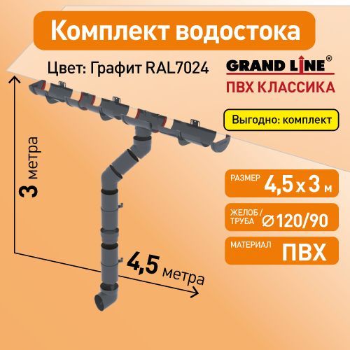 Комплект водосточной системы Гранд Лайн 4,5х3, цвет - ГРАФИТ (RAL 7024) / Водосточная система для крыши Grand Line 120/90