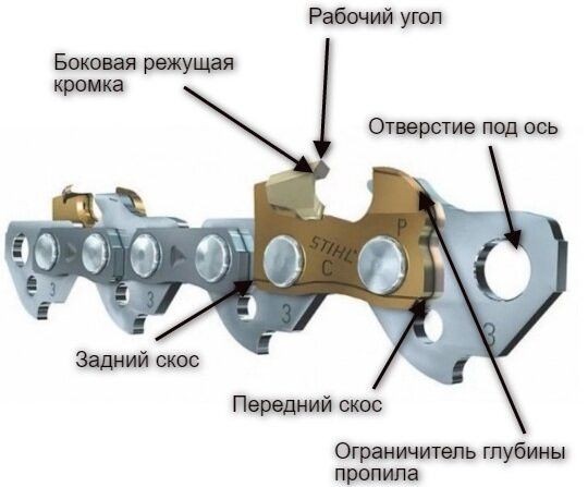 STIHLЦепьдляпилы350мм,шаг3/8"50зв.