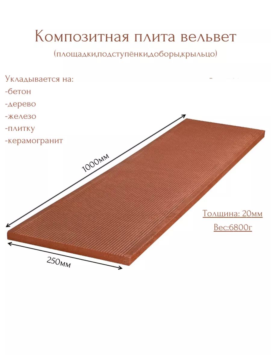 Композитнаяплита(проступь)